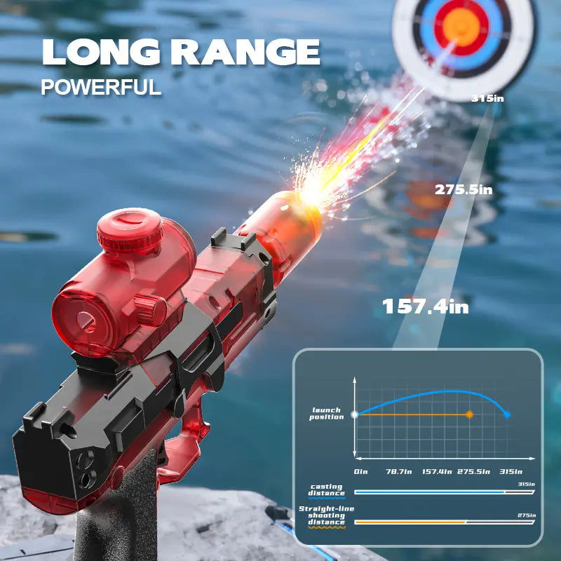 Ultimate water gun battle! Automatic spray, 320cc large capacity, range up to 32 feet